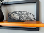 Lamborghini Huracan Evo Spyder